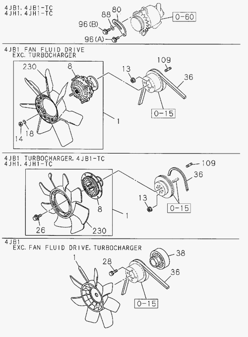 Partial Engine